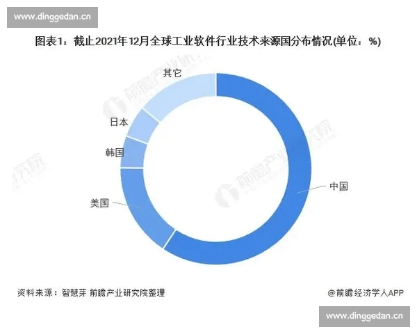 全球足球联赛格局演变与豪门球队竞争趋势及商业价值解析