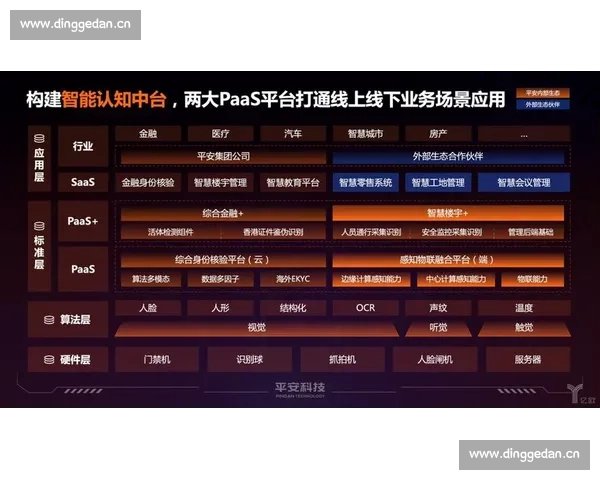 围绕足球直播平台打造全方位观赛互动与资讯新体验生态升级解决方案