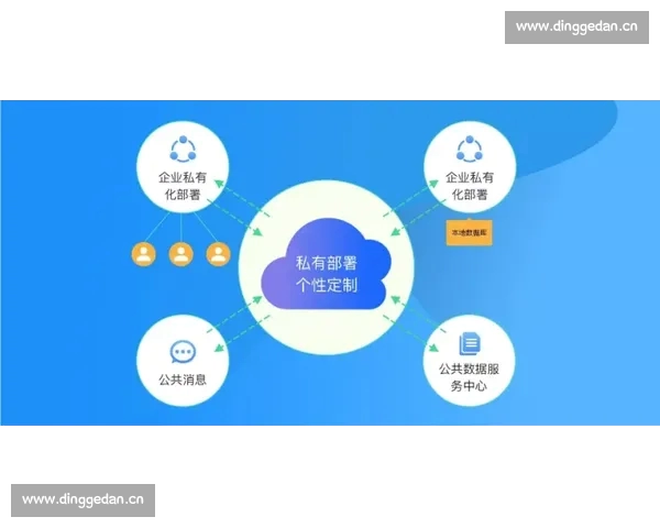 围绕体育官网安全入口构建全面可靠的在线访问保障方案服务体系群