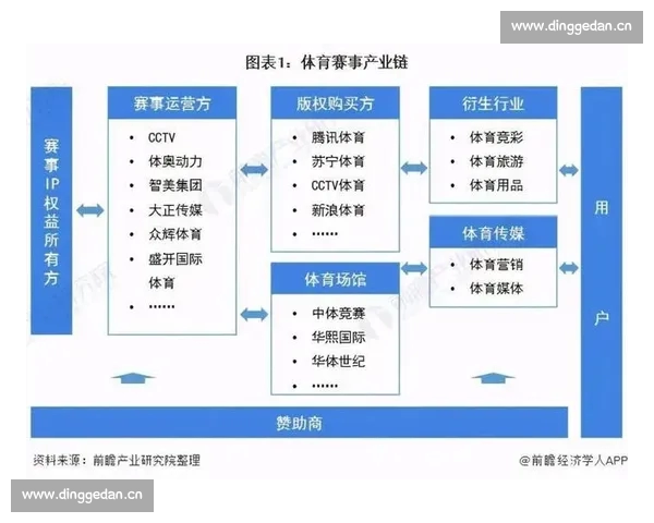 全球体育数据资讯全景解析助力赛事洞察与决策升级实时趋势与深度分析平台